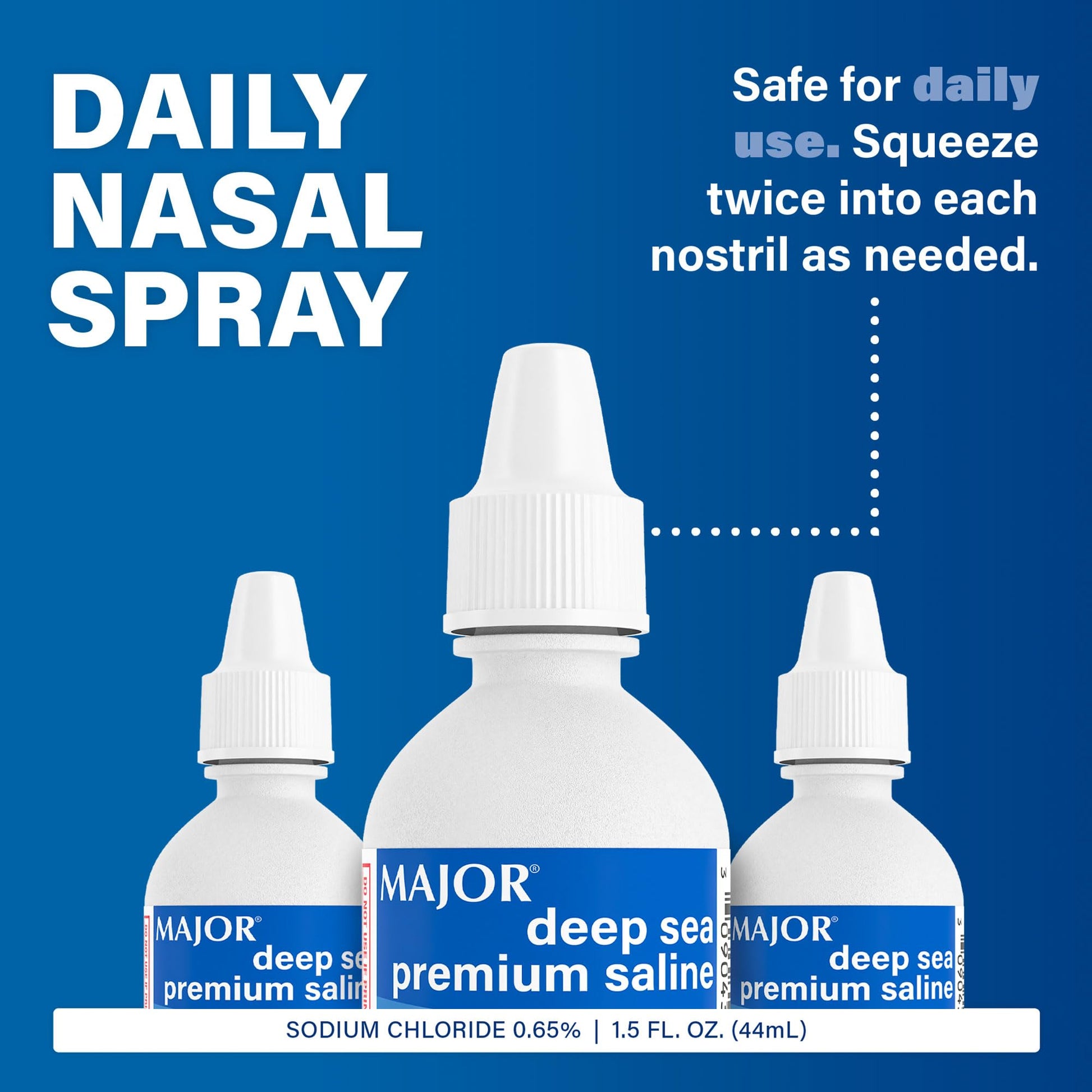 Major Pharmaceuticals Ocean generic nasal moisturizing spray back label details