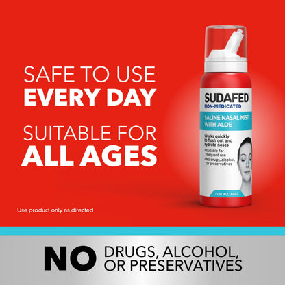 Sudafed non drowsy saline mist for all ages showing product label and directions