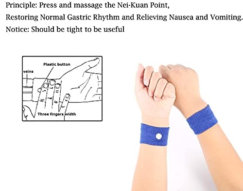 Demonstration of P6 acupressure point for motion sickness relief