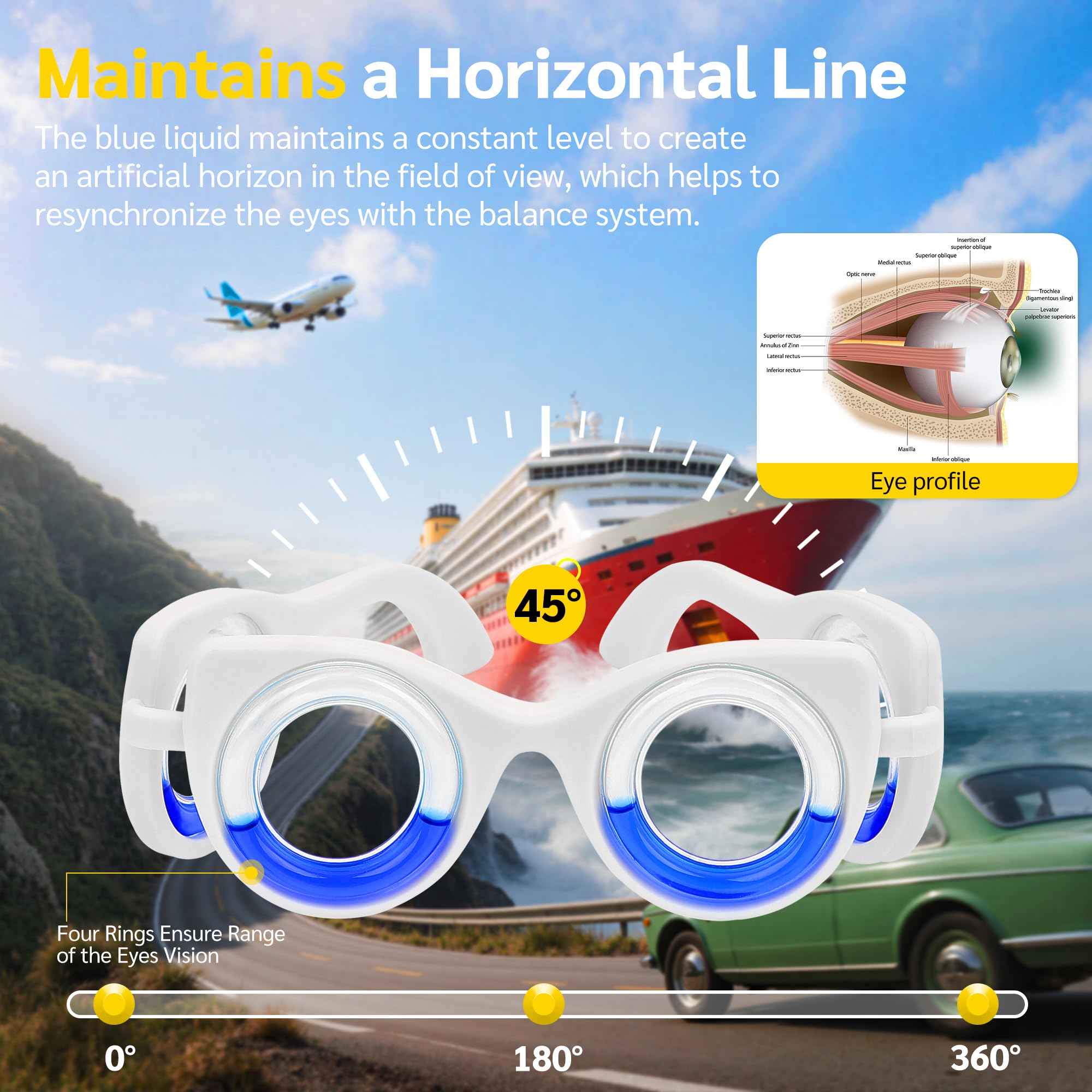 NEOISM travel sickness eyewear worn on a face demonstrating the artificial horizon mechanism.