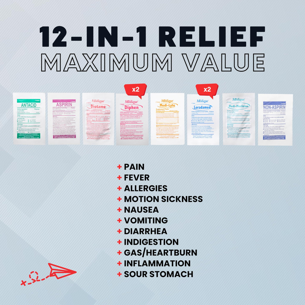 Roamwell Travel Medicine Kit flat packing ultra compact design comparison with common everyday items.