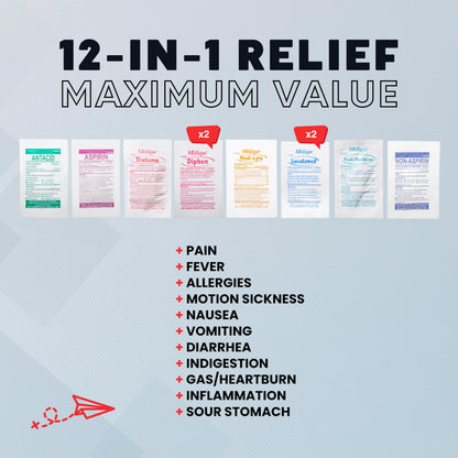 Roamwell Travel Medicine Kit flat packing ultra compact design comparison with common everyday items.