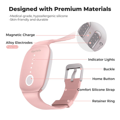 EmeTerm TEAS technology stimulator package contents including the hypoallergenic wrist strap.