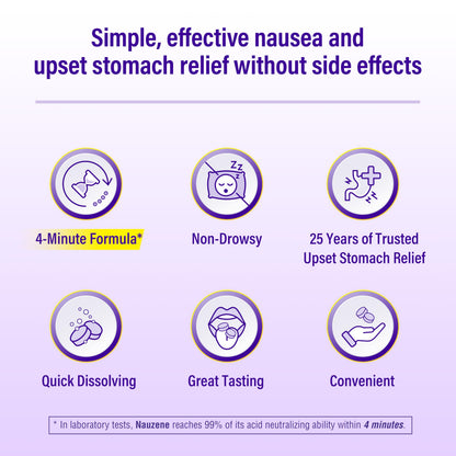 Nauzene 4 minute formula non drowsy chewables for fast stomach relief
