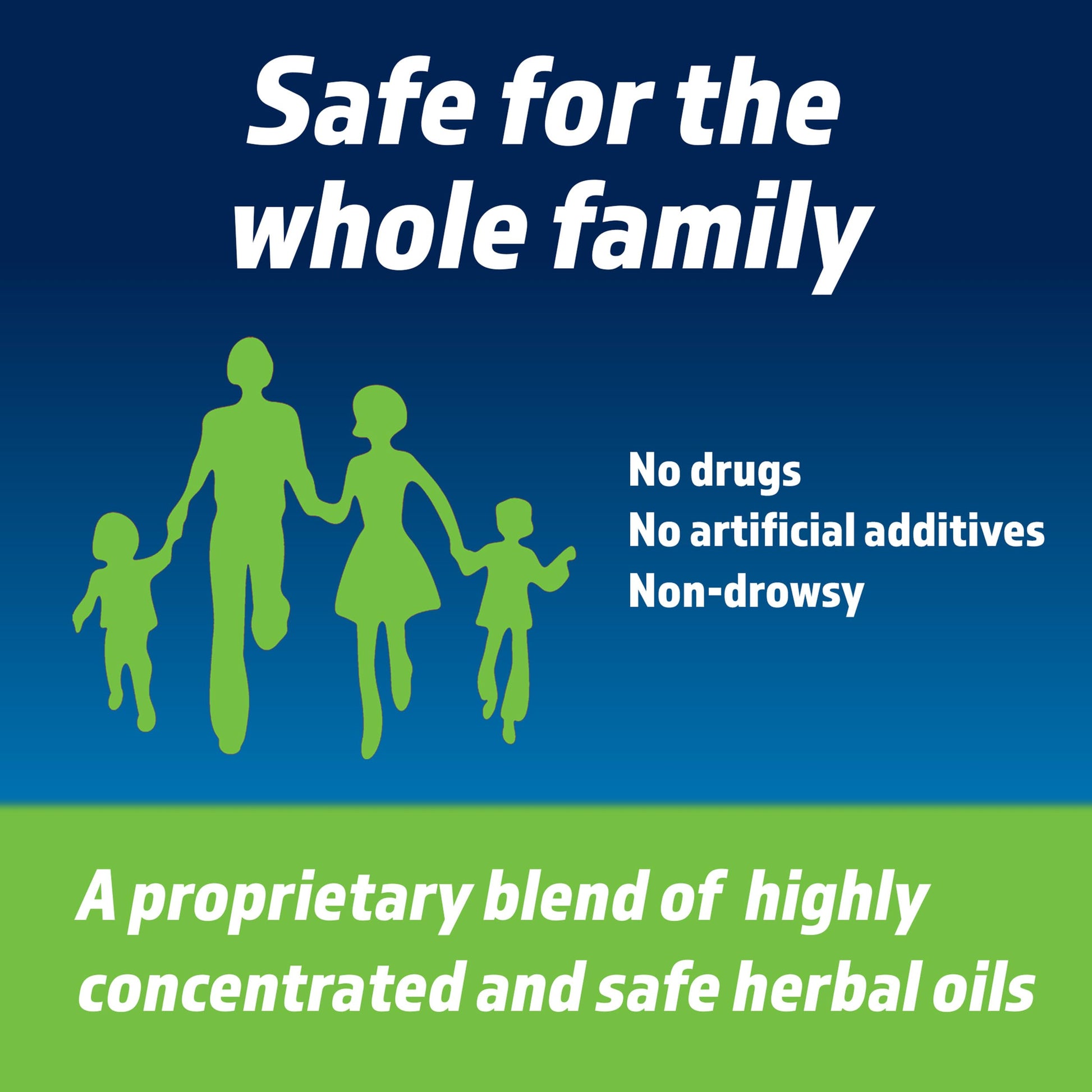 MotionEaze motion sickness topical drops bottle showing approximately twenty applications