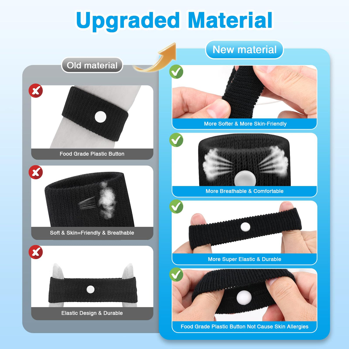 Acupressure nausea relief wristbands applied on a female wrist over the P6 point
