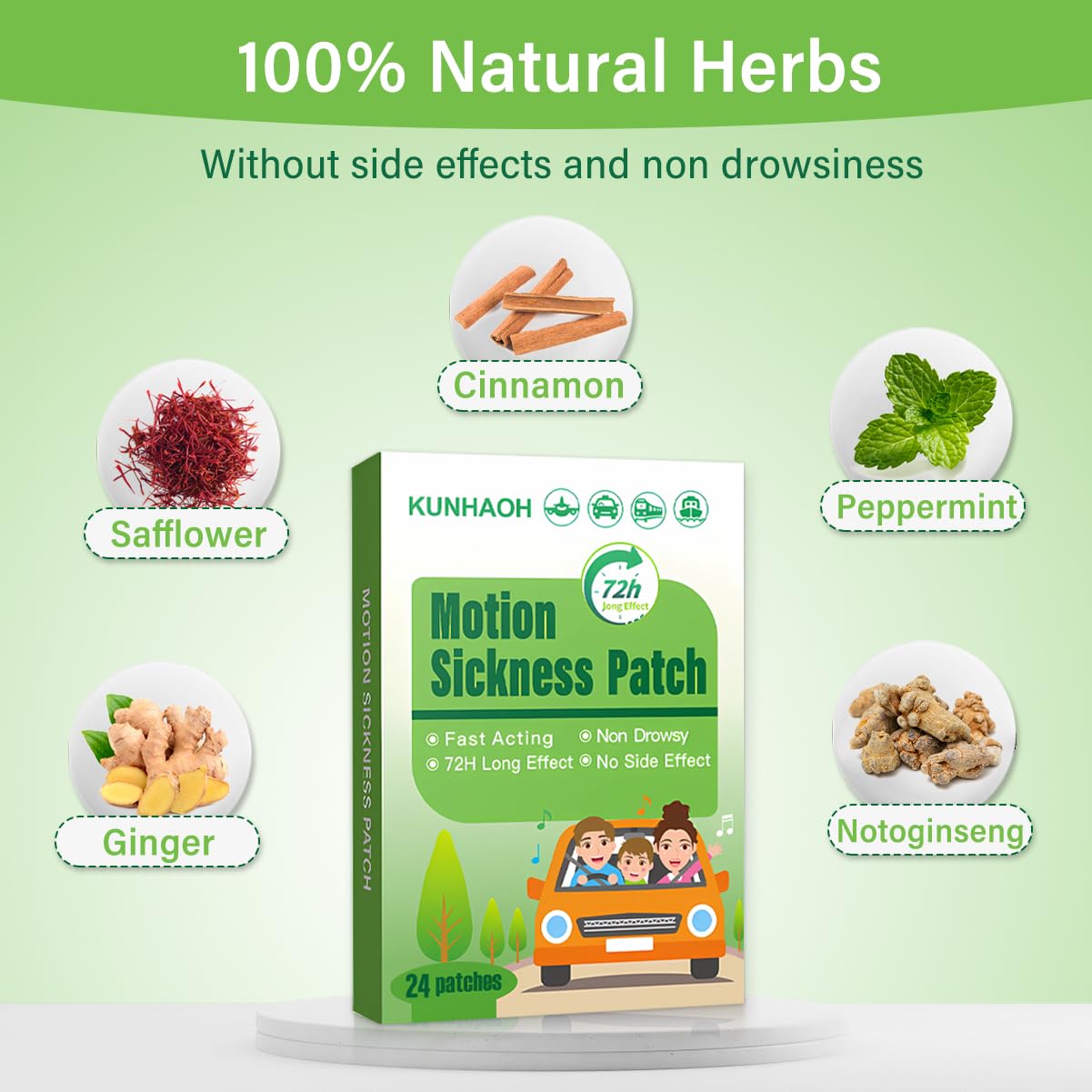 Seventy two hour travel essentials patch packaging displaying natural ingredients for kids and adults.
