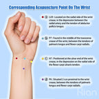 Hion anti nausea bracelet package showing the inner wrist pressure point placement diagram.