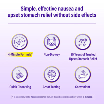 Nauzene four minute formula back packaging detailing directions for adults and warning information