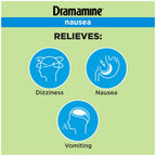 Dramamine motion sickness less drowsy formula travel pack containing twenty tablets