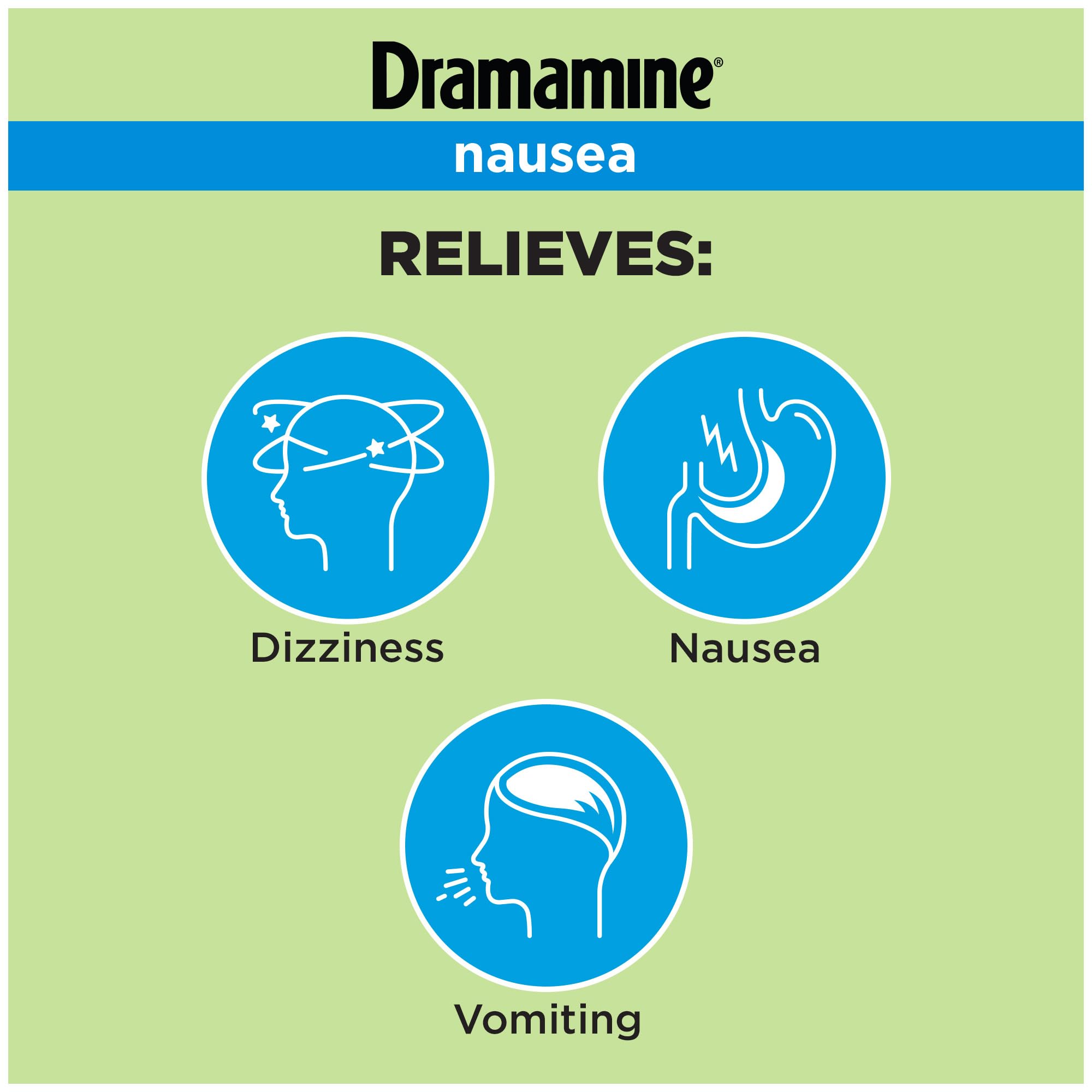 Dramamine motion sickness less drowsy formula travel pack containing twenty tablets