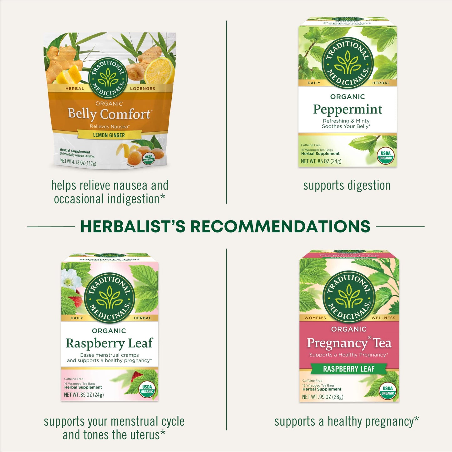 Traditional Medicinals morning ease herbal lozenges nutritional information panel close up