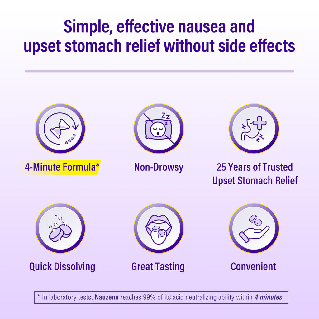 Nauzene doctor recommended antacid tablets supplement facts and ingredients list