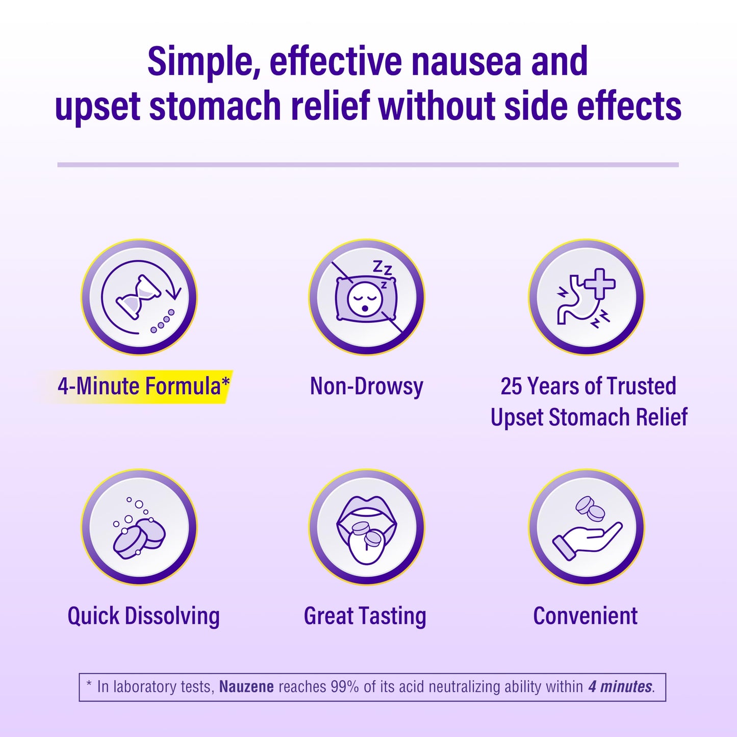 Nauzene doctor recommended antacid tablets supplement facts and ingredients list