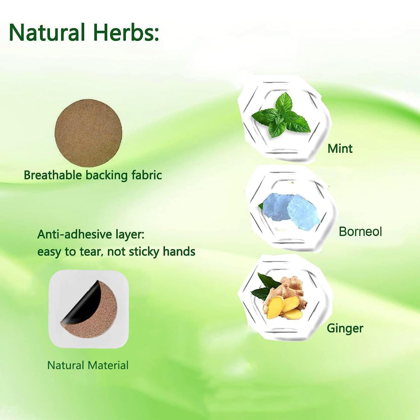 Waterproof herbal anti nausea patches showing the 24 count individual sheets