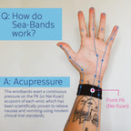 Close up view of the elastic material on the Sea-Band natural nausea relief band.