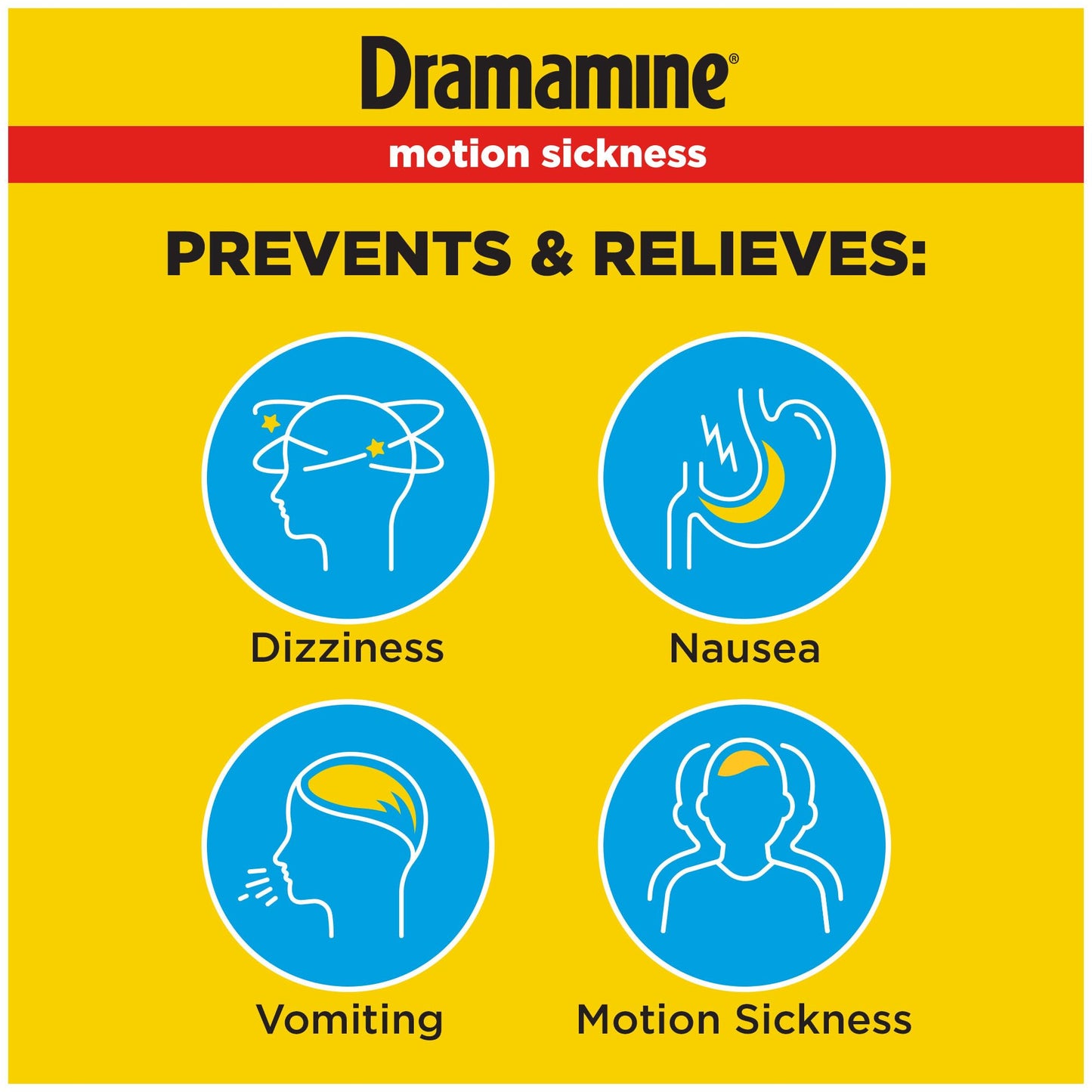 Dramamine dimenhydrinate 50 mg tablets packaging displaying usage directions and warnings