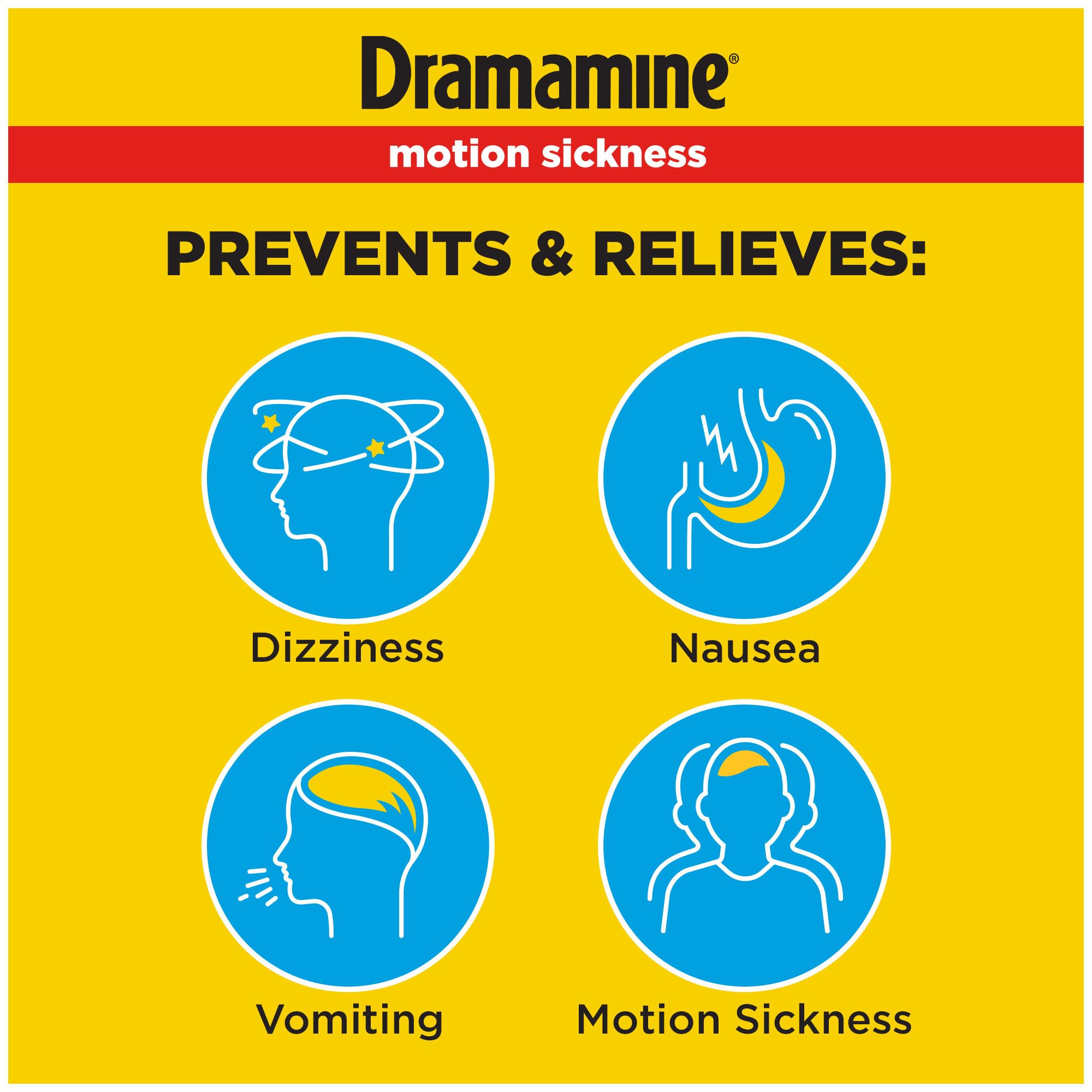 Dramamine dimenhydrinate 50 mg tablets packaging displaying usage directions and warnings