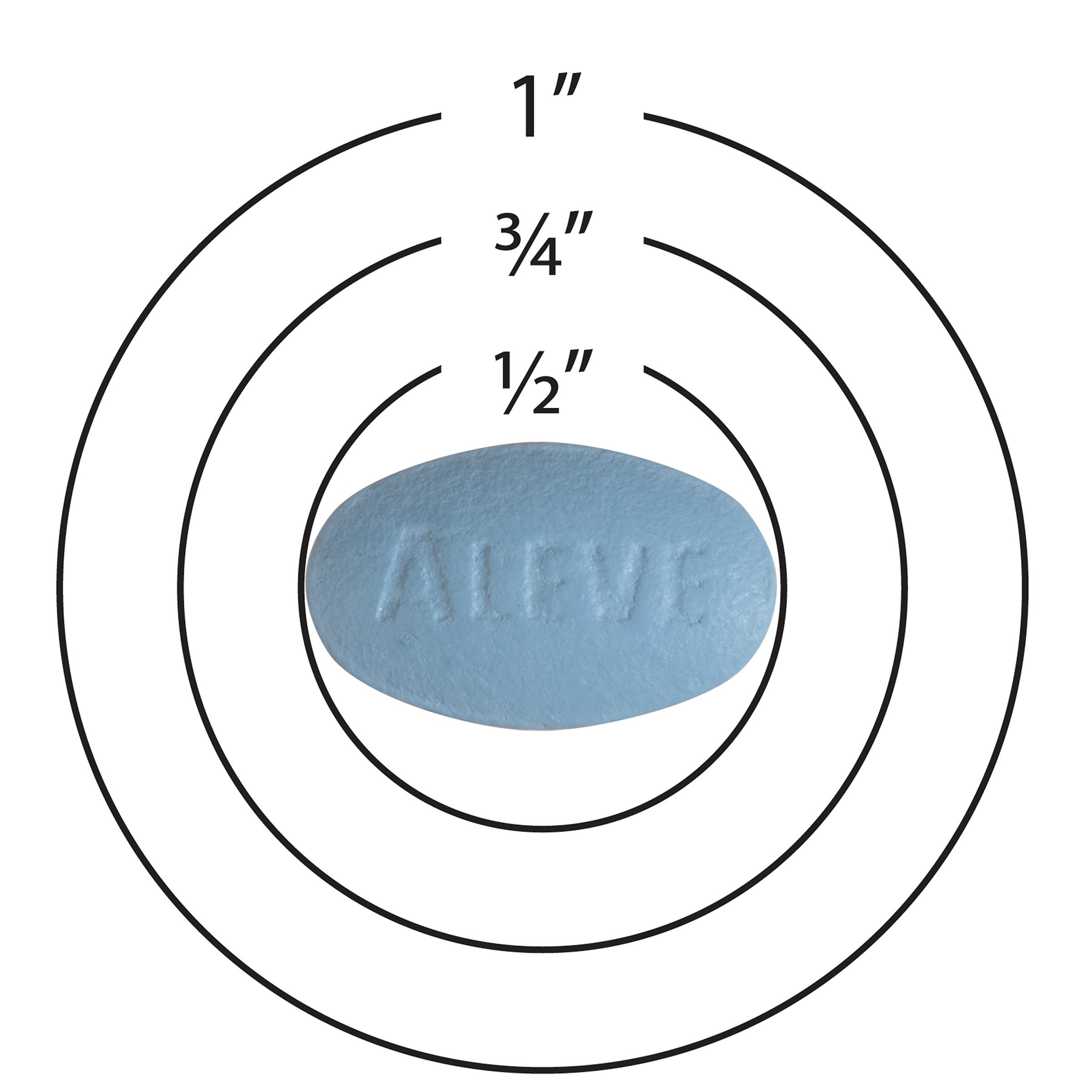 Aleve nonsteroidal anti inflammatory drug caplets expiration date and batch details