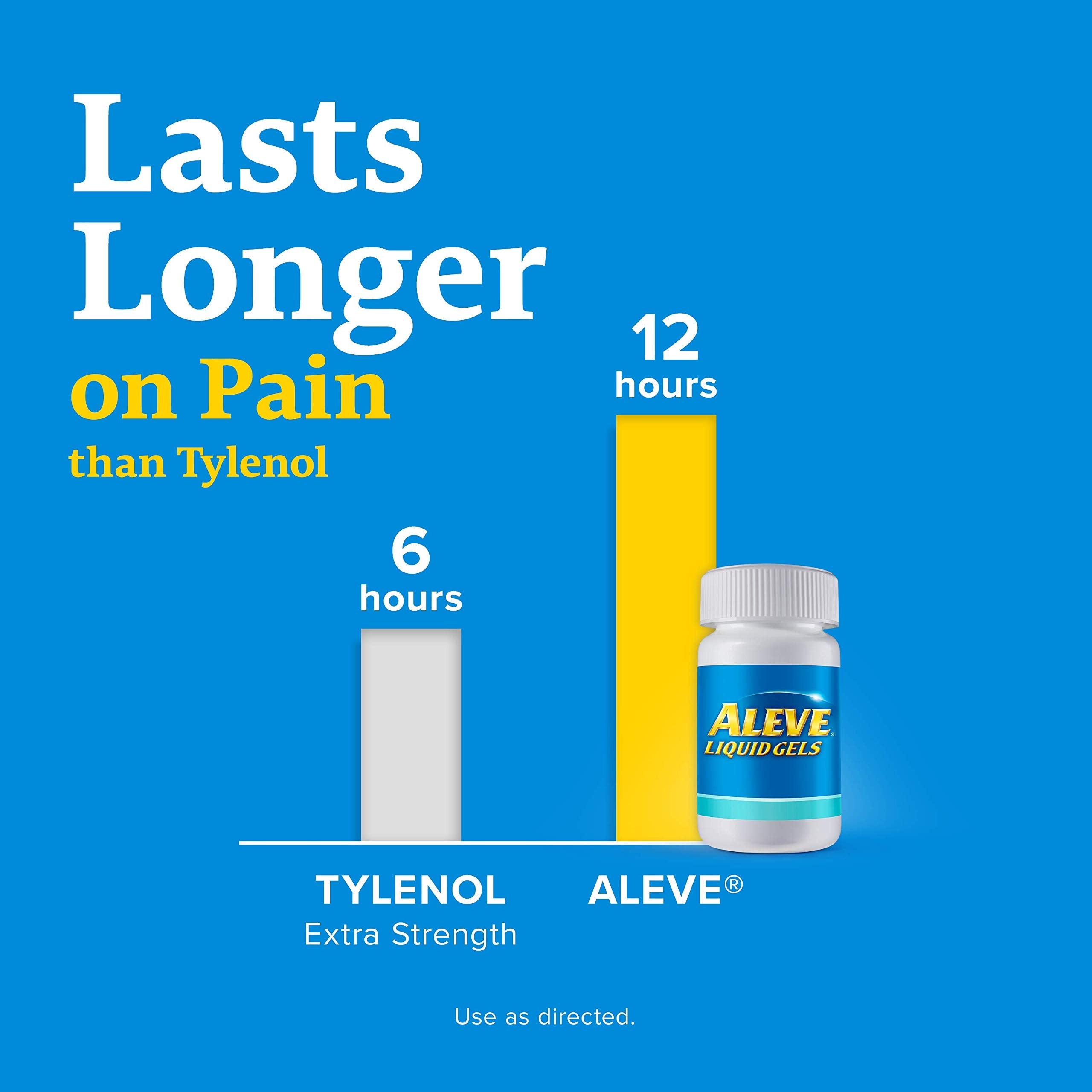 Close up of the adult strength Aleve nonsteroidal anti inflammatory drug packaging details