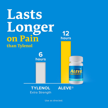 Close up of the adult strength Aleve nonsteroidal anti inflammatory drug packaging details