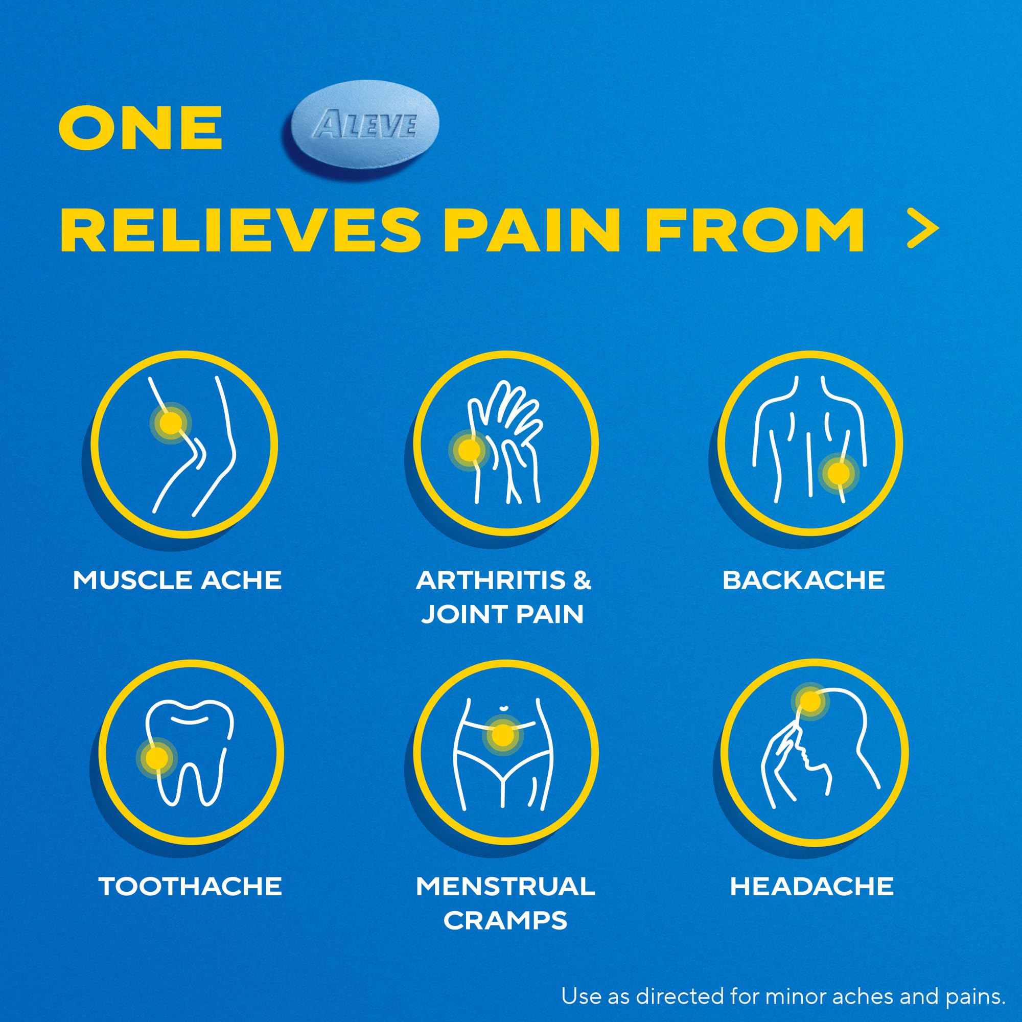 Side view of Aleve USA imported pain relief caplets showing active ingredients