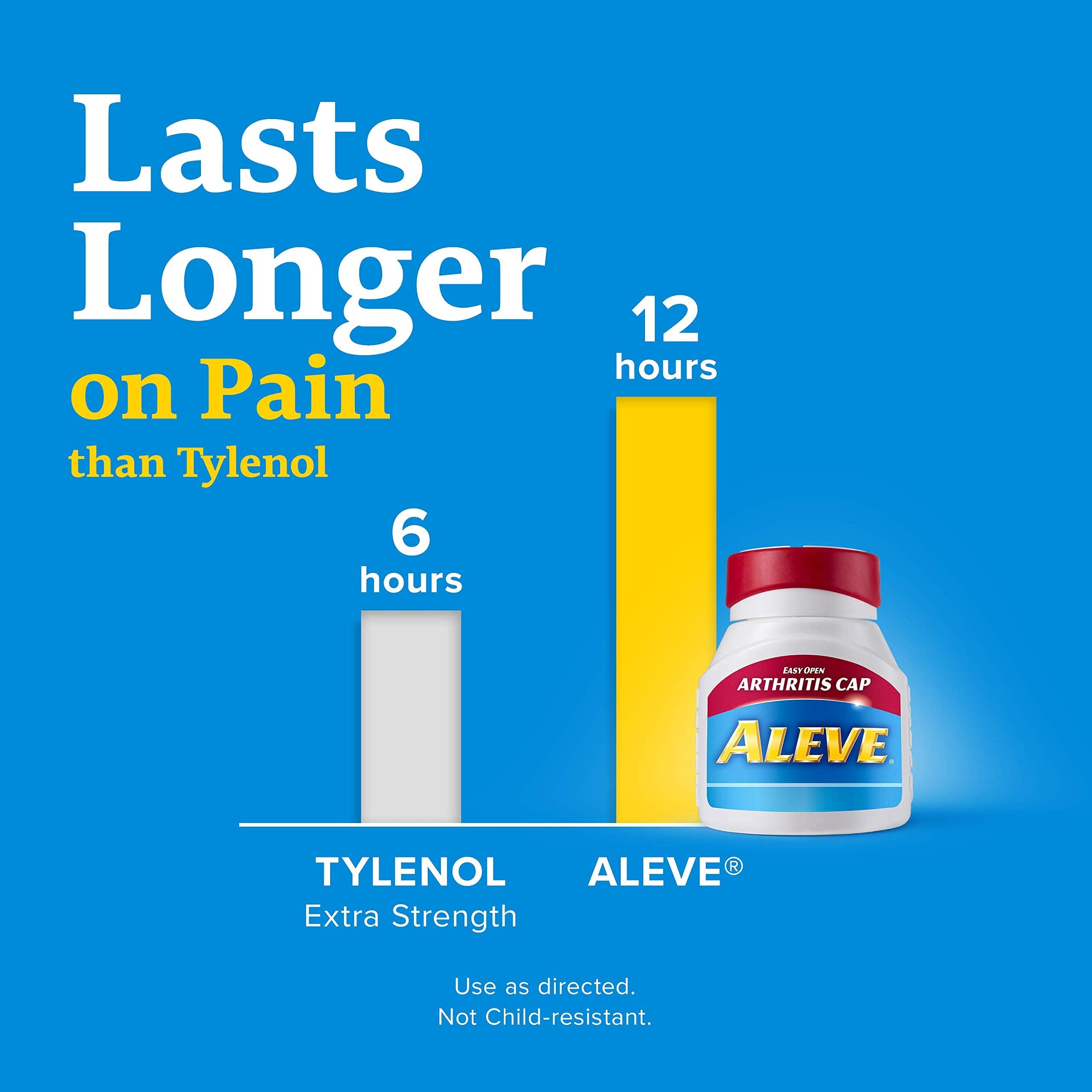 Back label of Aleve naproxen sodium 220 milligram tablets detailing the drug facts and active ingredients