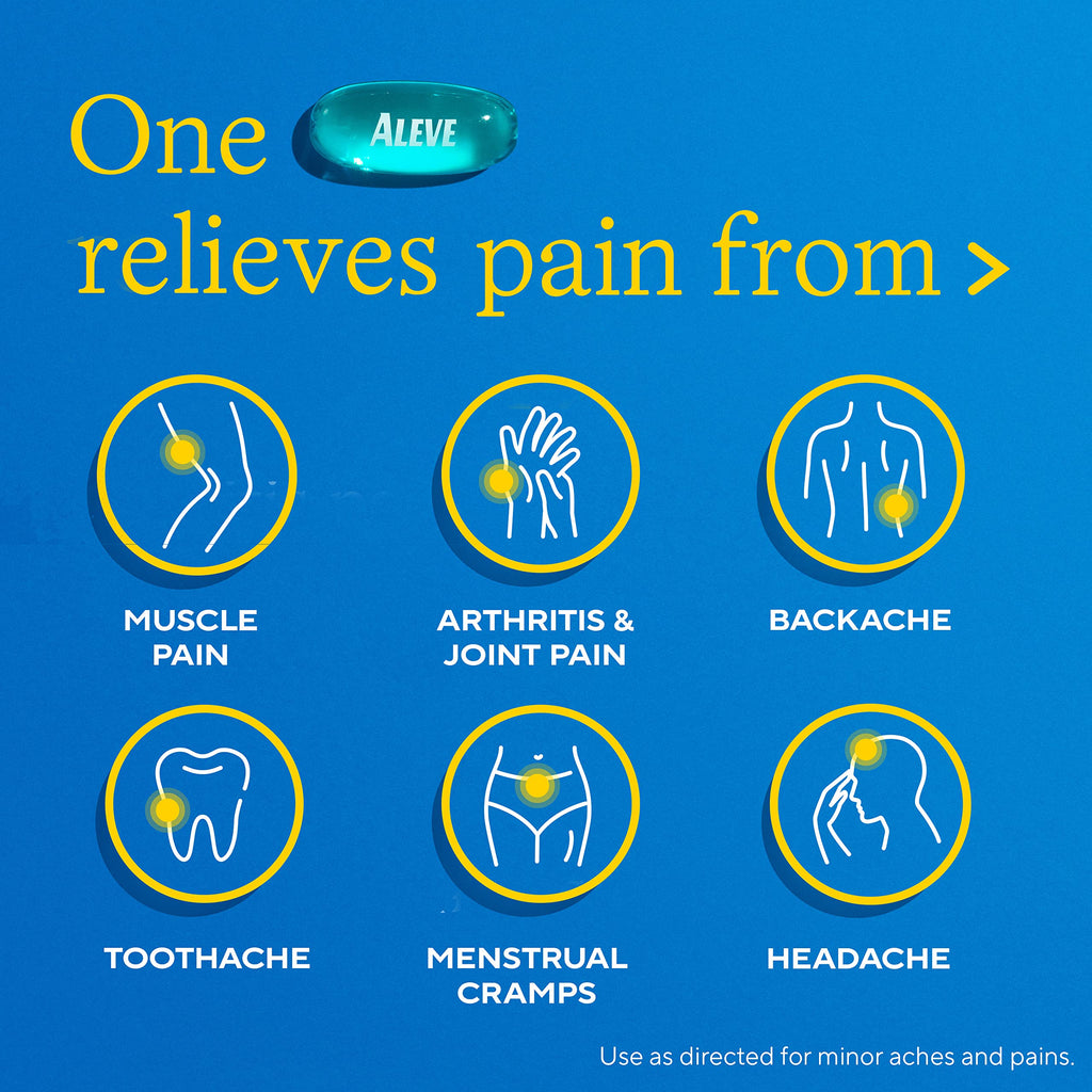 Side view of Aleve 12 hour pain relief bottle detailing directions for use and adult dosage.