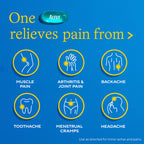 Side view of Aleve 12 hour pain relief bottle detailing directions for use and adult dosage.