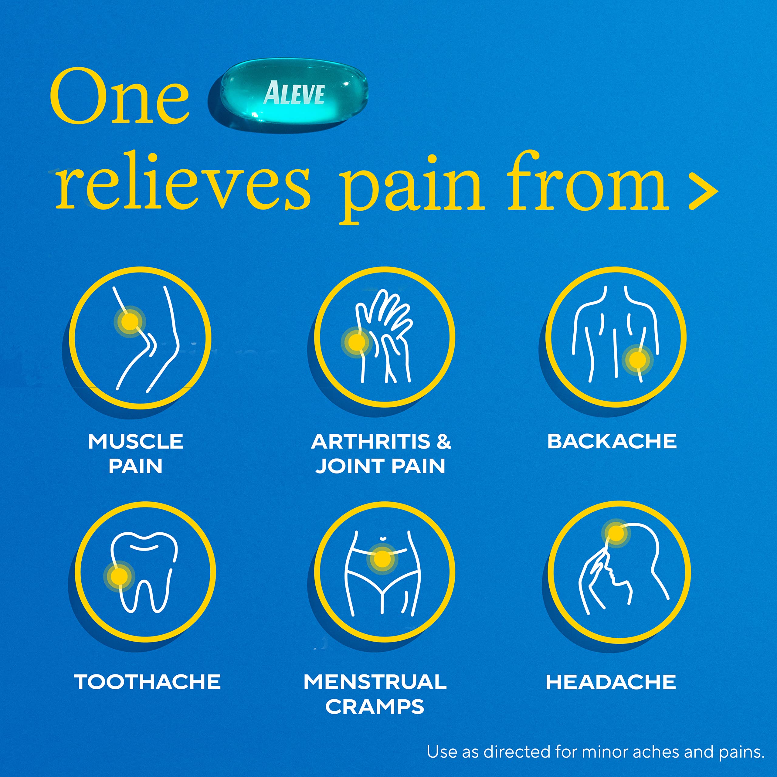 Side view of Aleve 12 hour pain relief bottle detailing directions for use and adult dosage.
