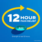 USA imported over the counter NSAID capsules for headache and menstrual cramp management.