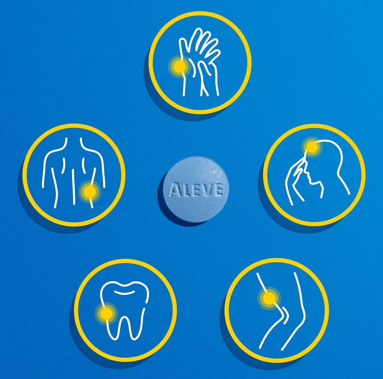 Aleve naproxen sodium 220 mg tablets long lasting pain relief