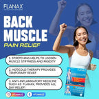 Authentic Flanax medicine packaging highlighting the twenty four count tablet supply.
