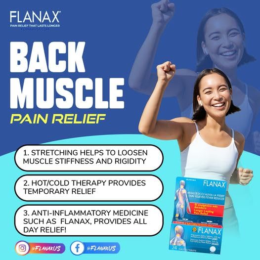 Authentic Flanax medicine packaging highlighting the twenty four count tablet supply.