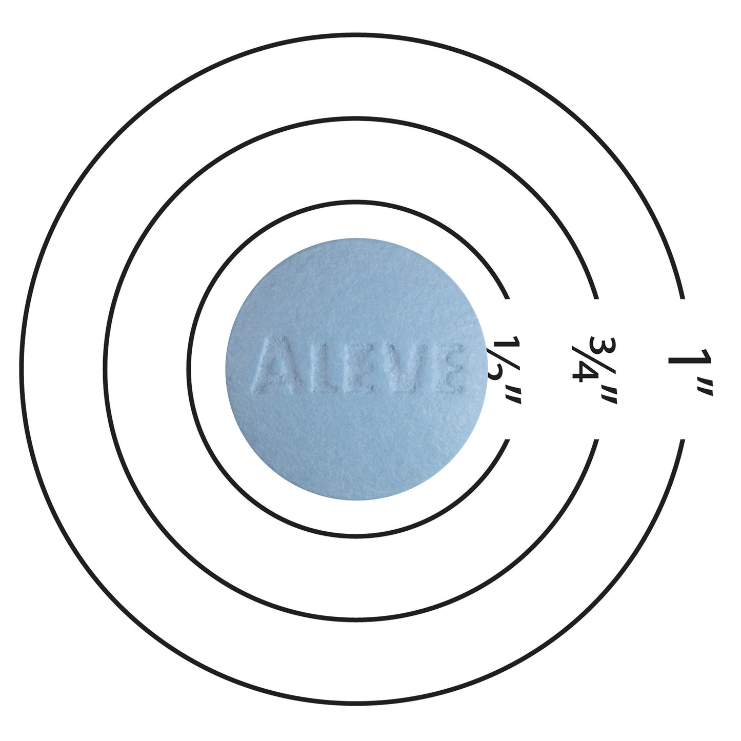 Genuine Aleve counter over relief medication for Indian buyers
