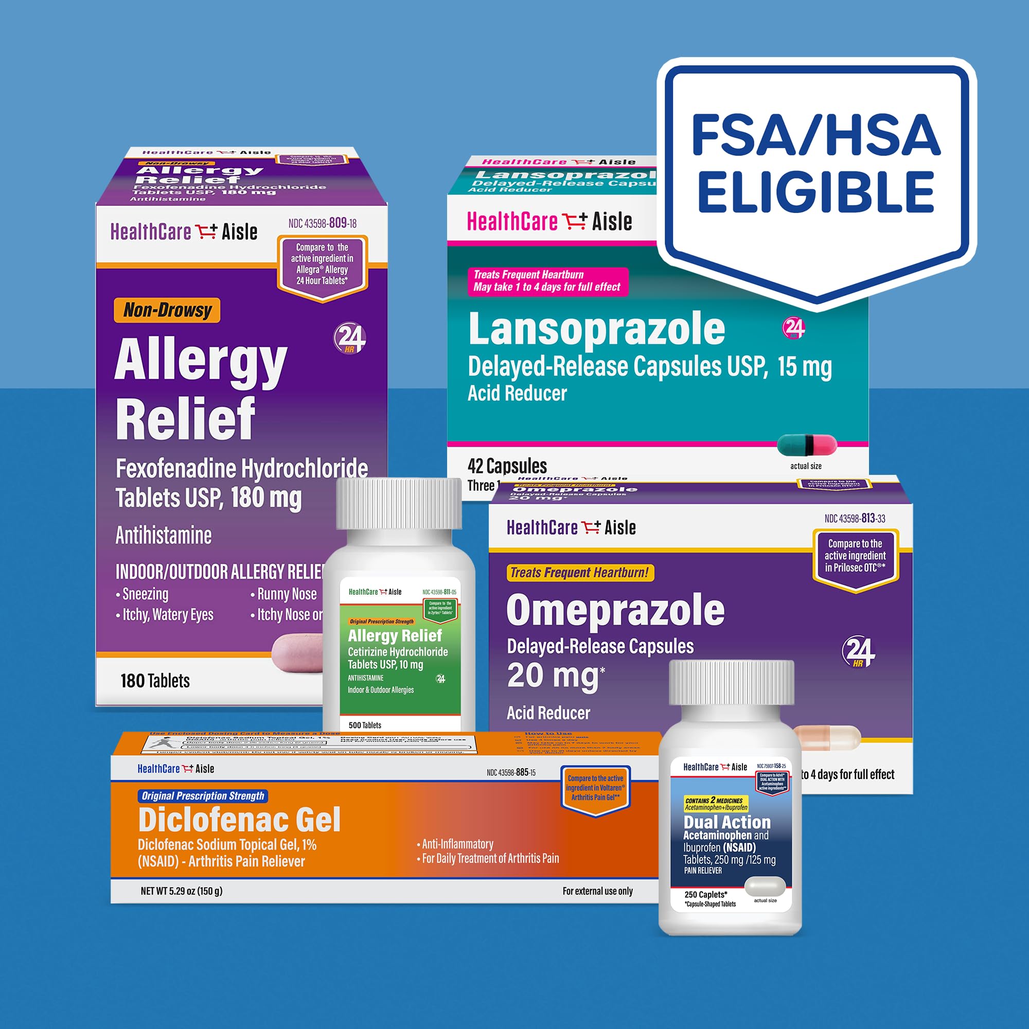 HealthCareAisle Naproxen Sodium over the counter NSAID bottle standing upright on a clean surface