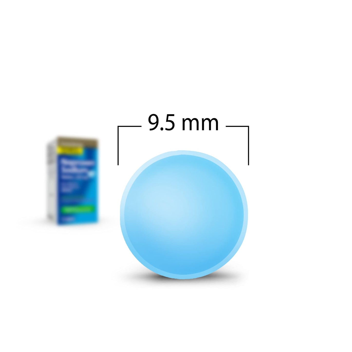 Authentic GoodSense USA imported healthcare product packaging details and drug facts label