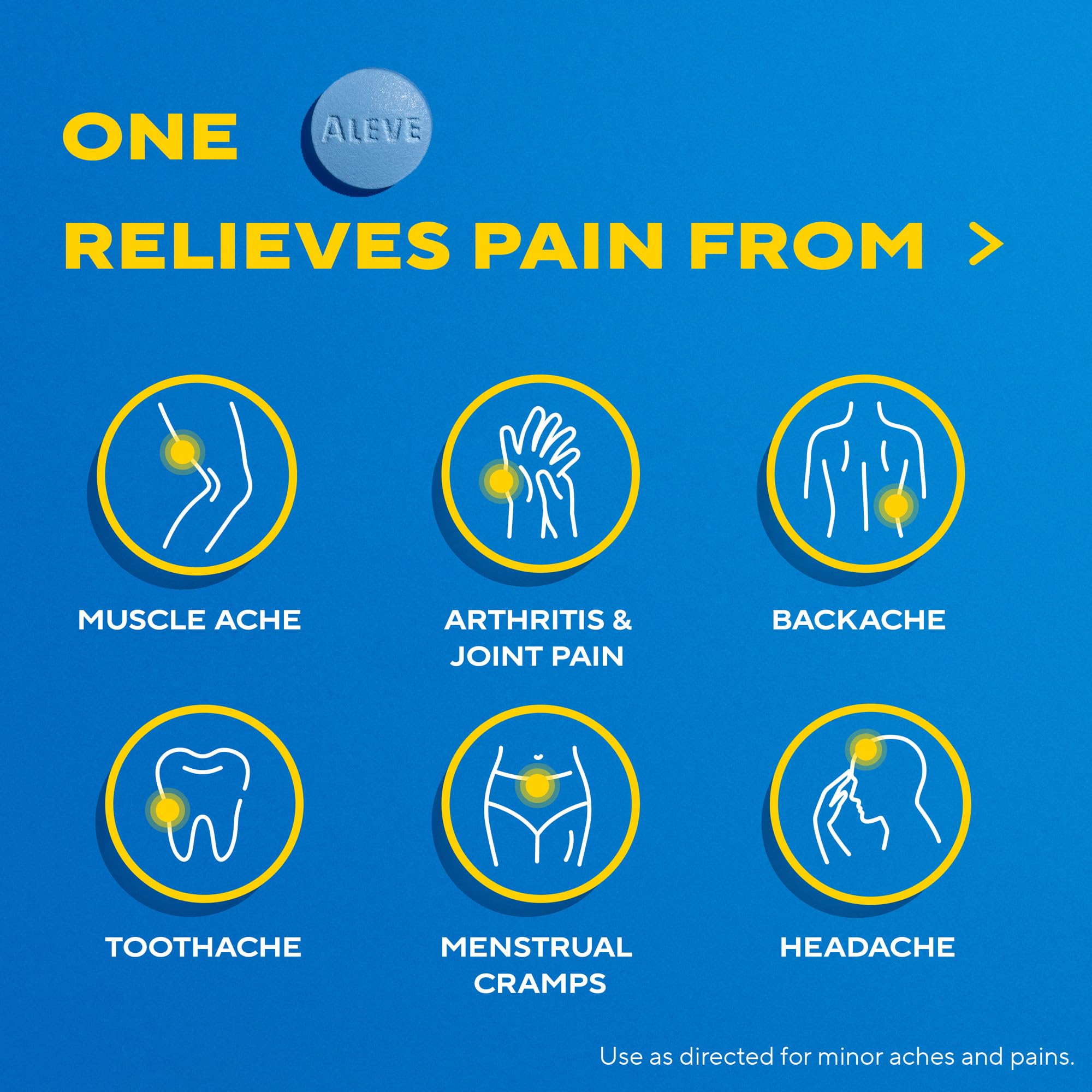 Aleve twelve hour pain relief tablets contoured bottle design for easy grip