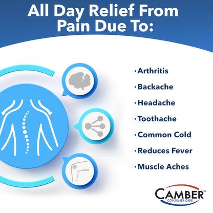 Side profile of authentic USA imported camber naproxen sodium pain reliever container showing round tablets