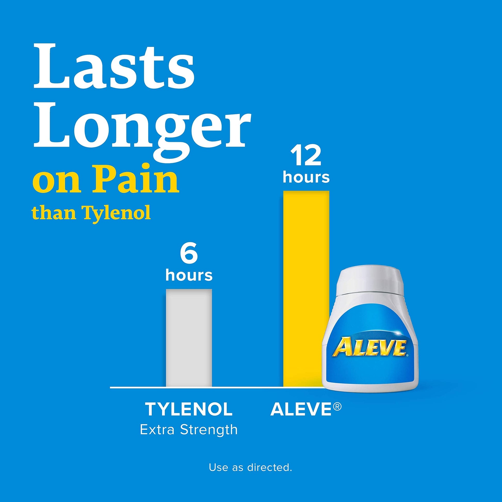 Authentic Aleve 270 count value size packaging for joint and back pain