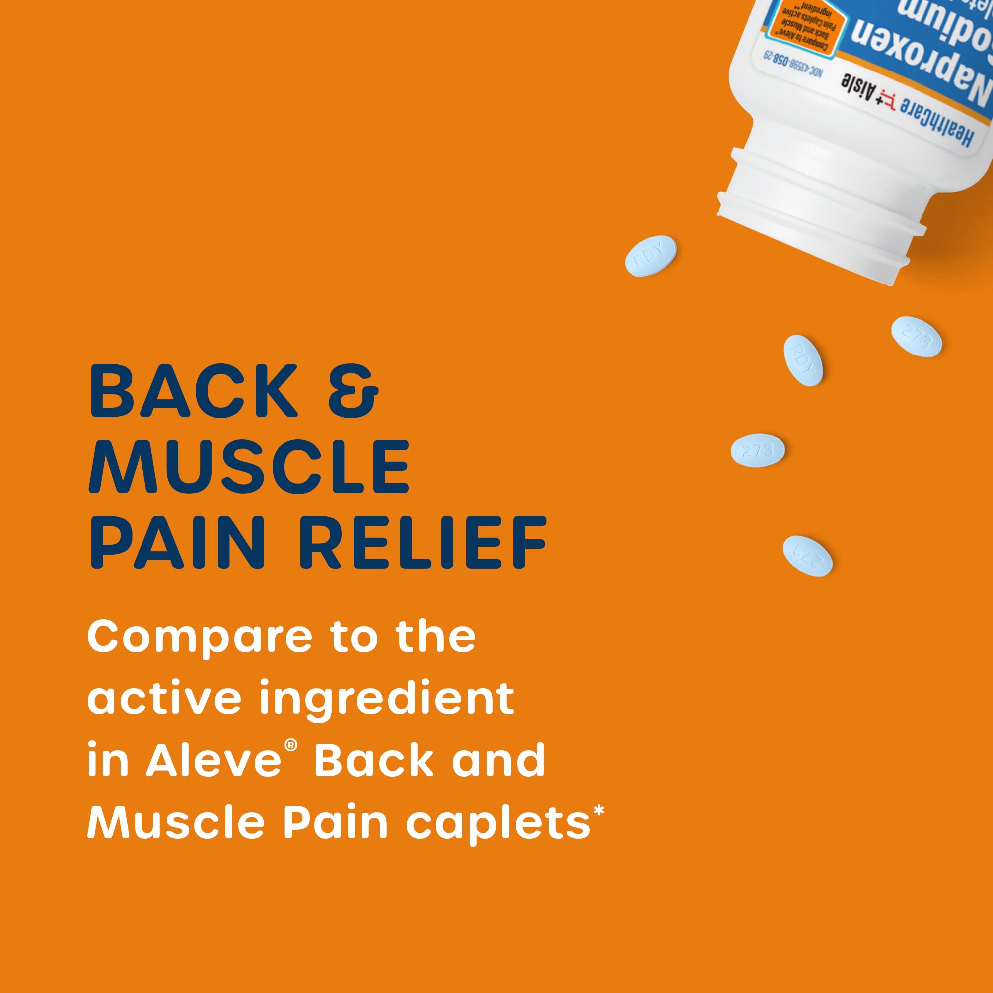 HealthCareAisle Naproxen Sodium back and muscle pain reliever packaging detailing twelve hour relief features