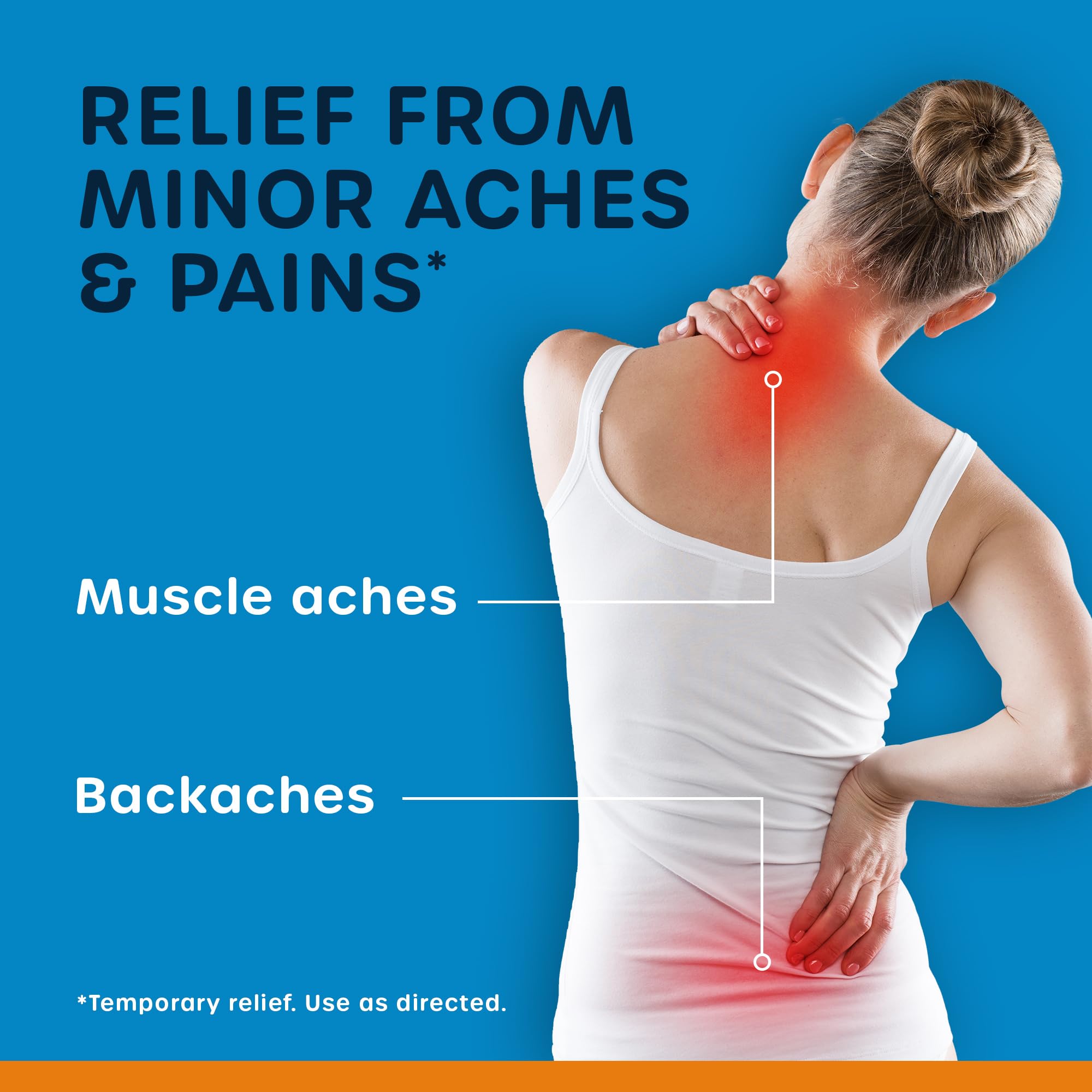 Side profile of imported HealthCareAisle NSAID pain reliever container showing drug facts and ingredients list