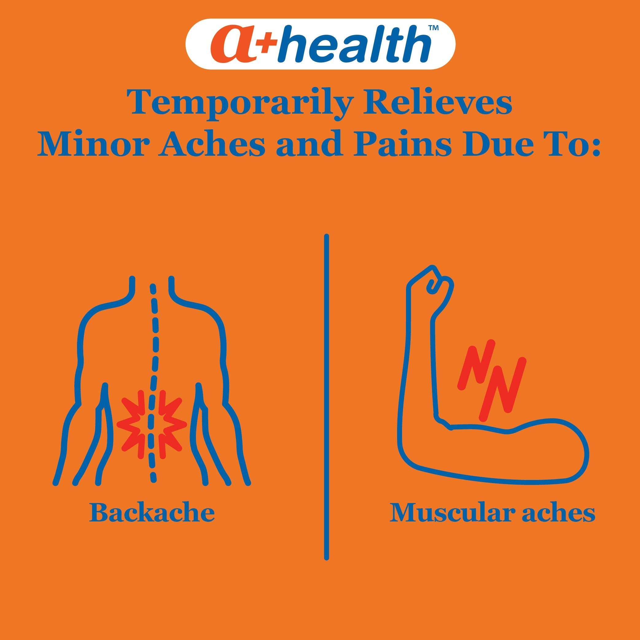 A+Health 180 liquid gels packaging showing 12 hour pain relief benefits