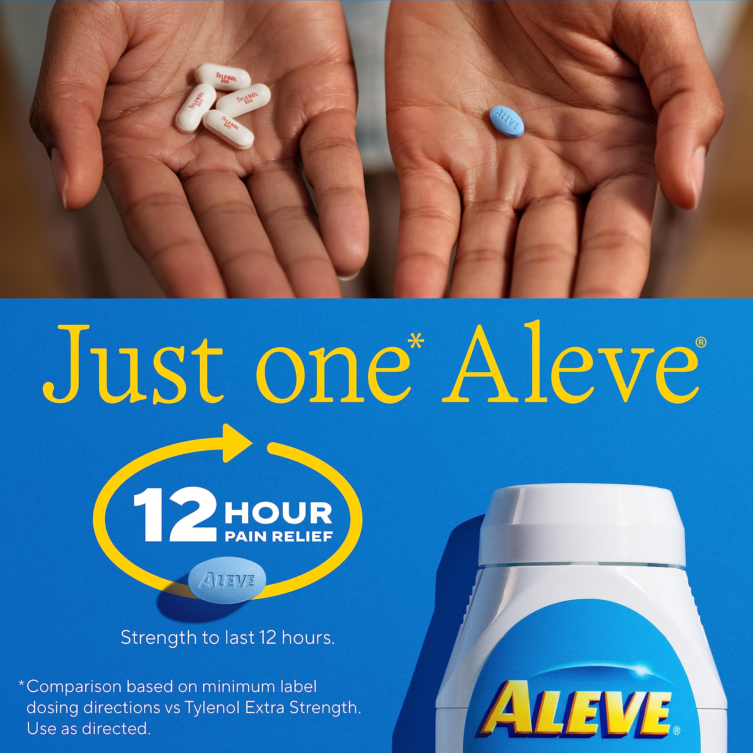 Close up of the easy open cap on the Aleve imported pain relief bottle.