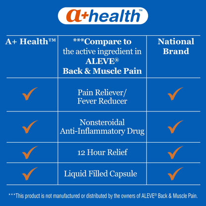 Side view of A+Health nonsteroidal anti inflammatory drug capsule label details