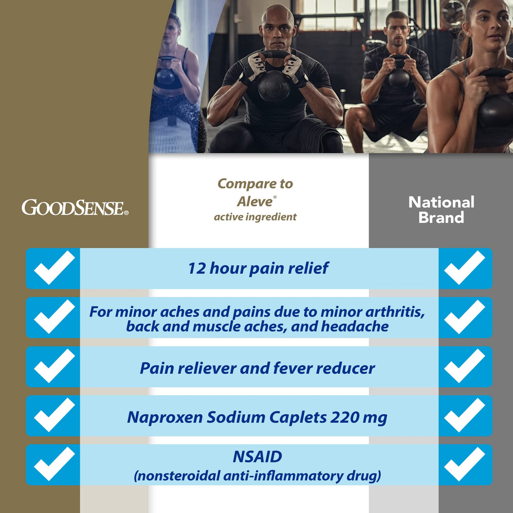 Side angle view of GoodSense nonsteroidal anti inflammatory drug pain reliever highlighting 12 hour relief benefits
