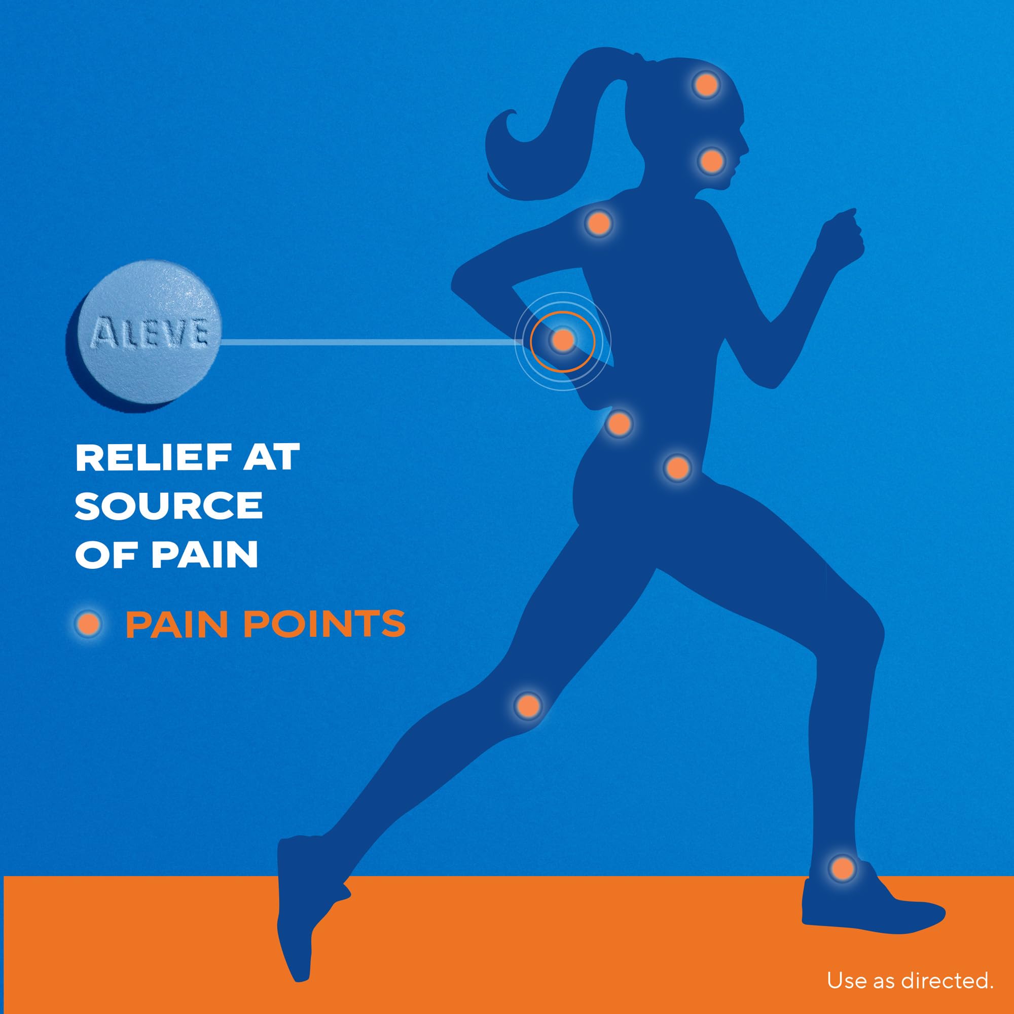 Aleve over the counter NSAID tablets for backache and arthritis relief