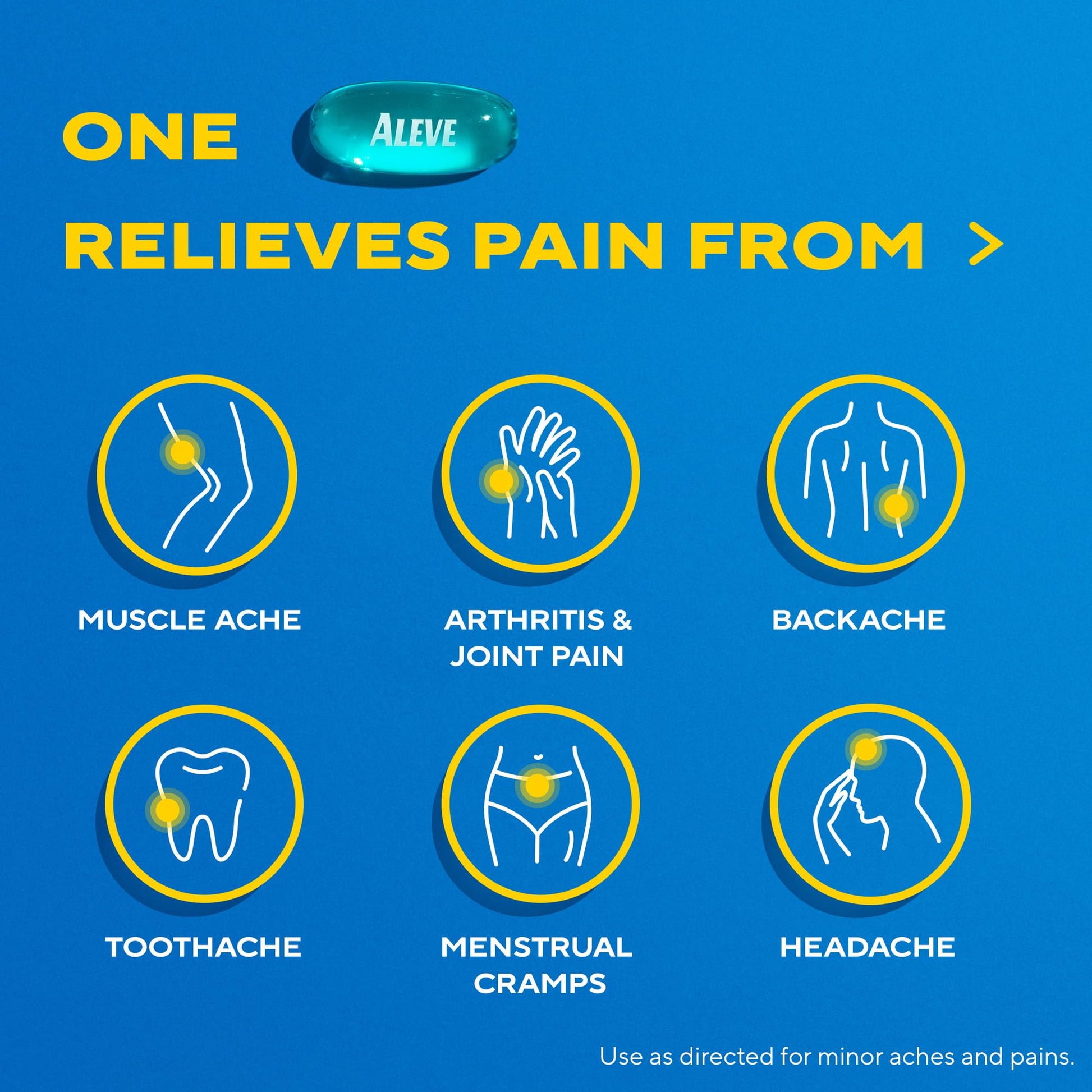 Back label of Aleve pain reliever and fever reducer bottle displaying active ingredient information and warnings.