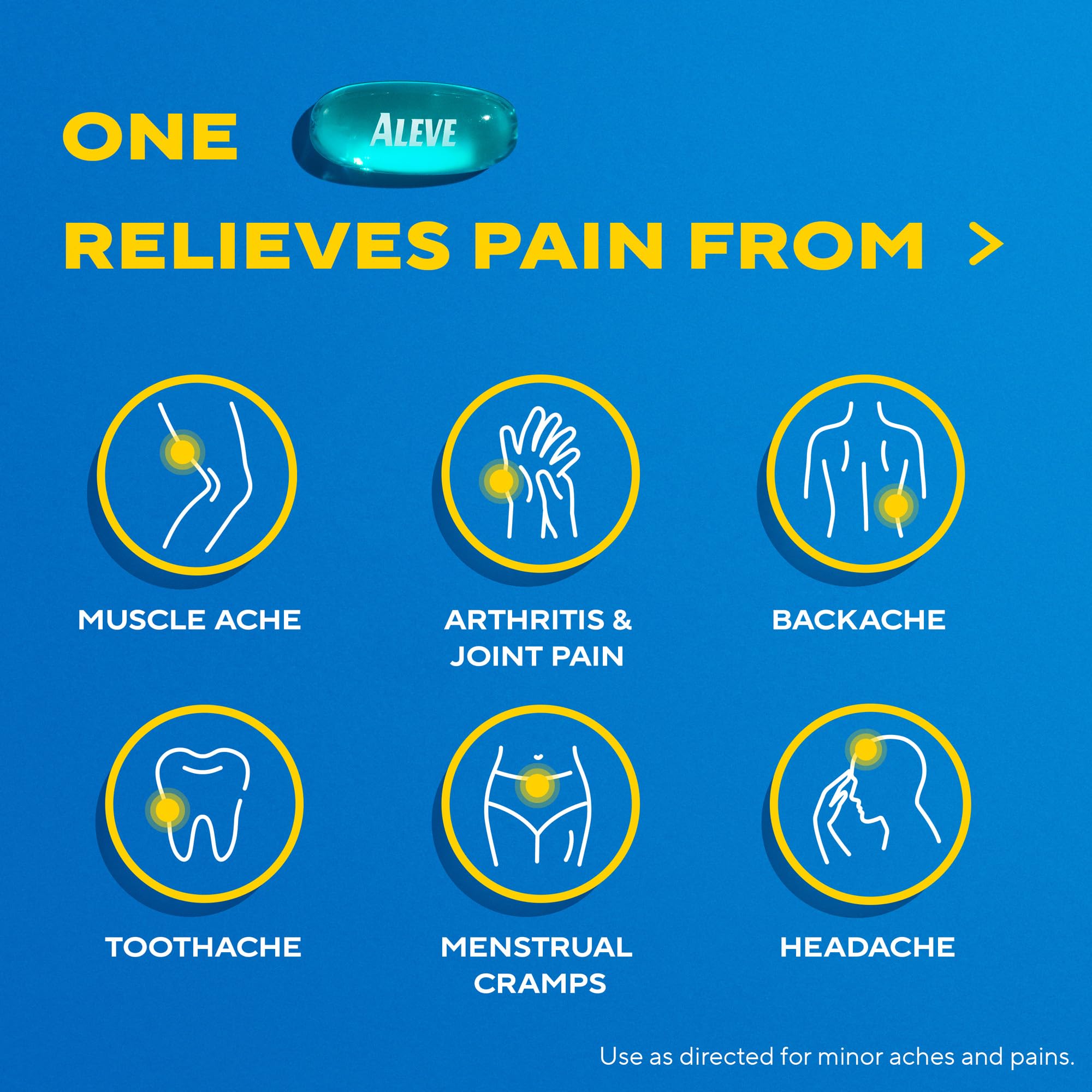 Back label of Aleve pain reliever and fever reducer bottle displaying active ingredient information and warnings.