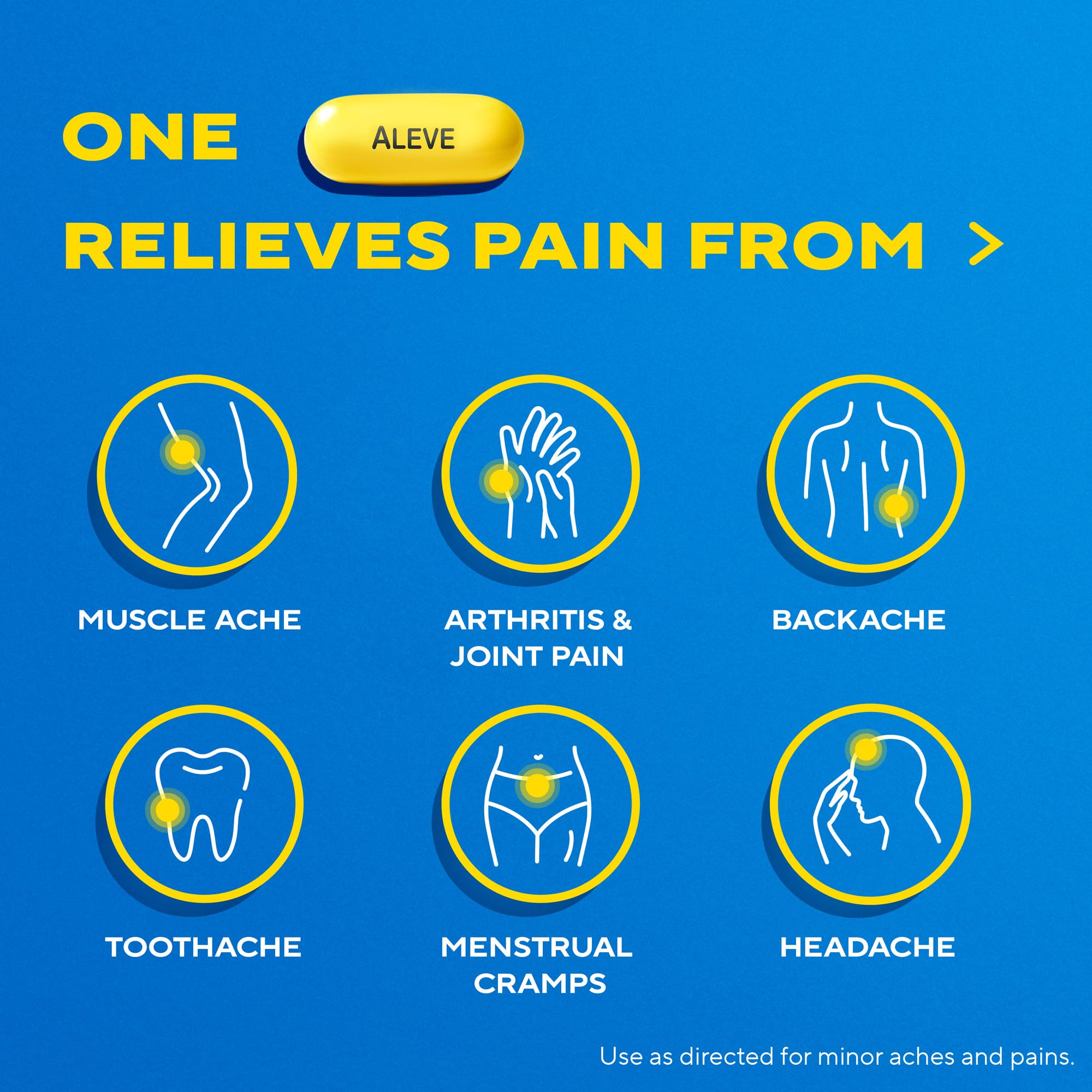 Authentic USA imported Aleve arthritis pain relief medication bottle showing dosage instructions and drug facts